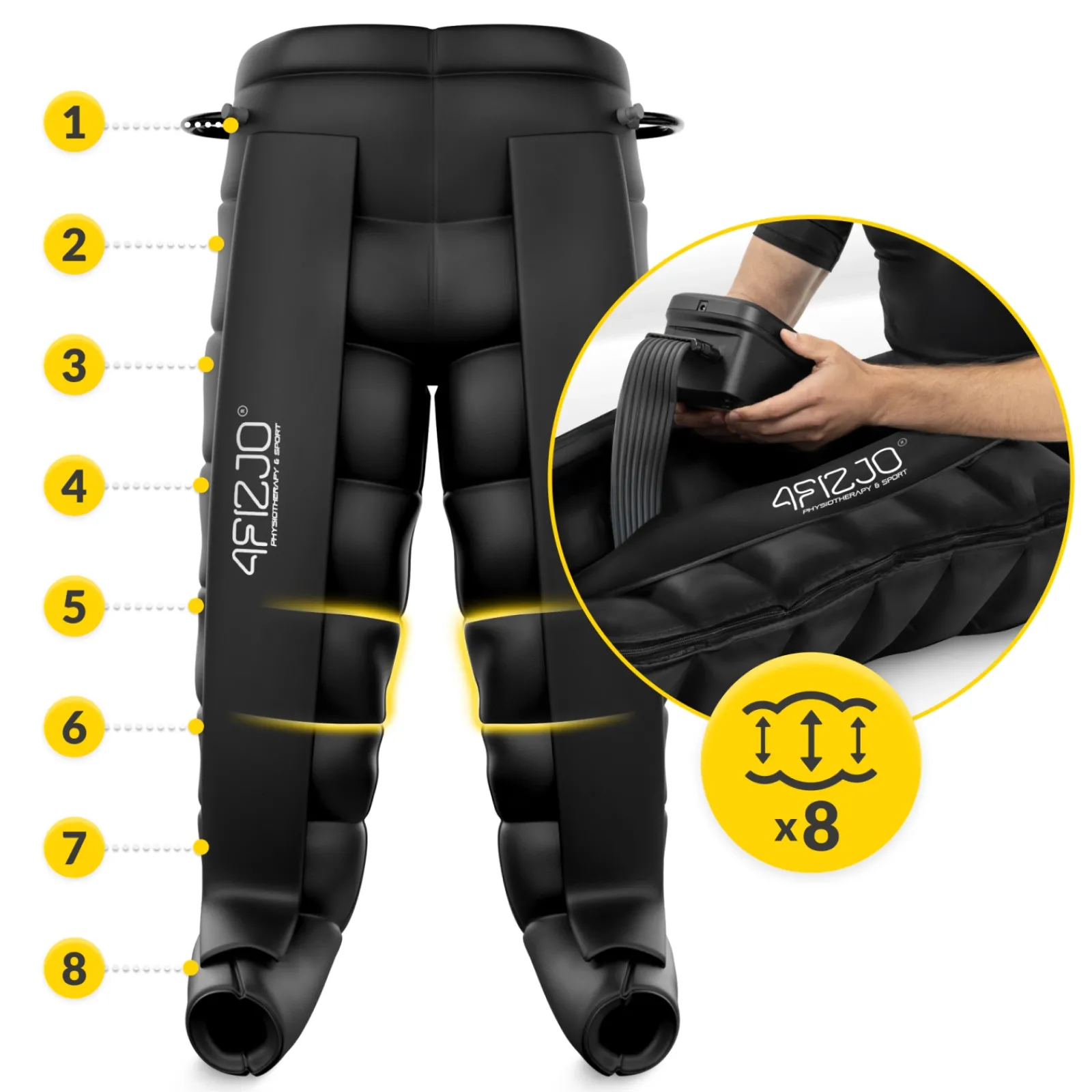 4FIZJO Aparat do drenażu limfatycznego Air Compression Therapy System PRO C8 rozm. uniwersalny Best