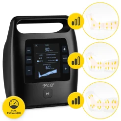 4FIZJO Aparat do drenażu limfatycznego Air Compression Therapy System ACTIVE C4 rozm. uniwersalny Clearance