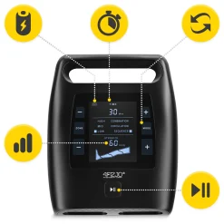 4FIZJO Aparat do drenażu limfatycznego Air Compression Therapy System ACTIVE C4 rozm. uniwersalny Clearance