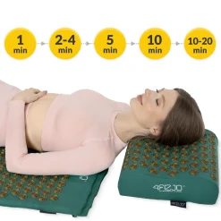 4FIZJO ERGO Mata do akupresury z poduszką XL zielona New