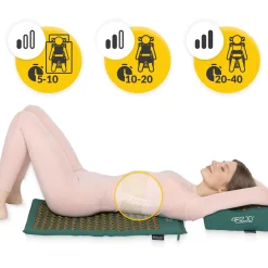 4FIZJO ERGO Mata do akupresury z poduszką zielona Discount