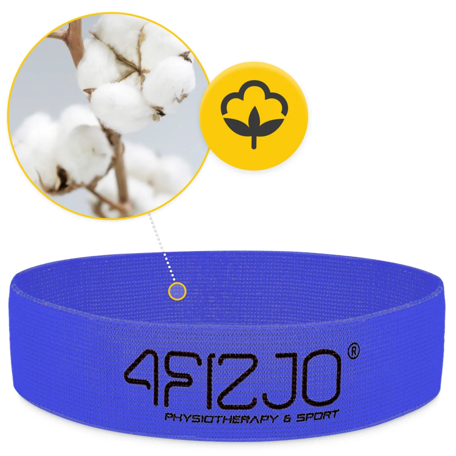 4FIZJO Guma materiałowa do ćwiczeń FLEX BAND 10-15 kg Online