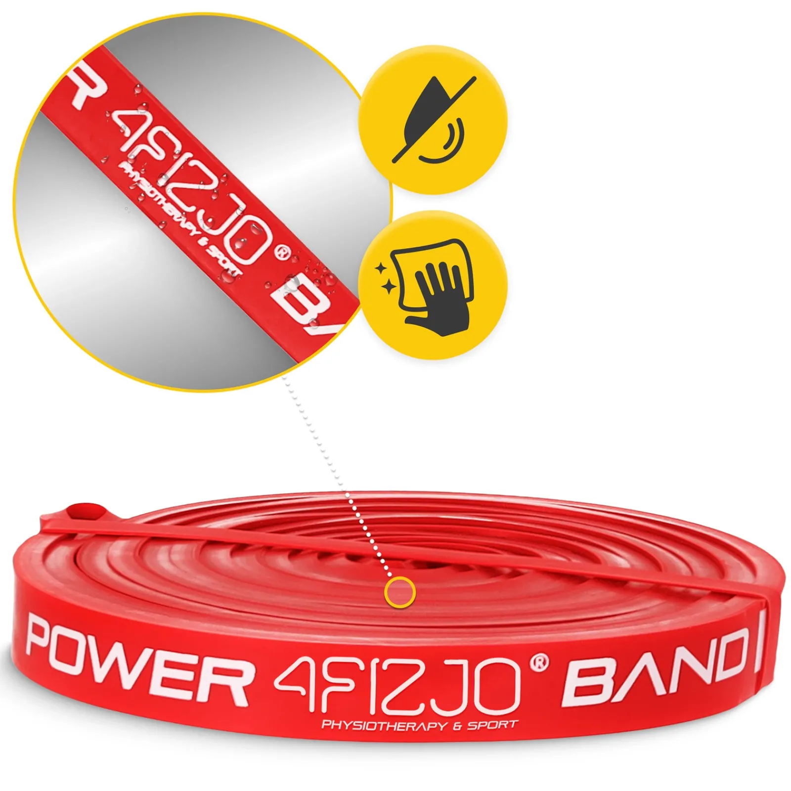 4FIZJO Guma oporowa do ćwiczeń POWER BAND 6-10 kg New