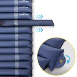 4FIZJO Materac przeciwodleżynowy MED z pompą Best