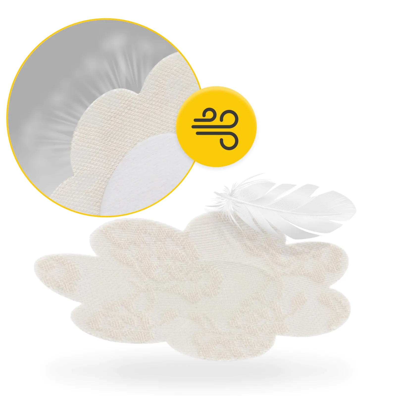 4FIZJO Naklejki na sutki nasutniki bawełniane kwiatki Sale