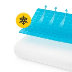 4FIZJO Poduszka ortopedyczna profilowana chłodząca mała ERGO SMALL+ Outlet