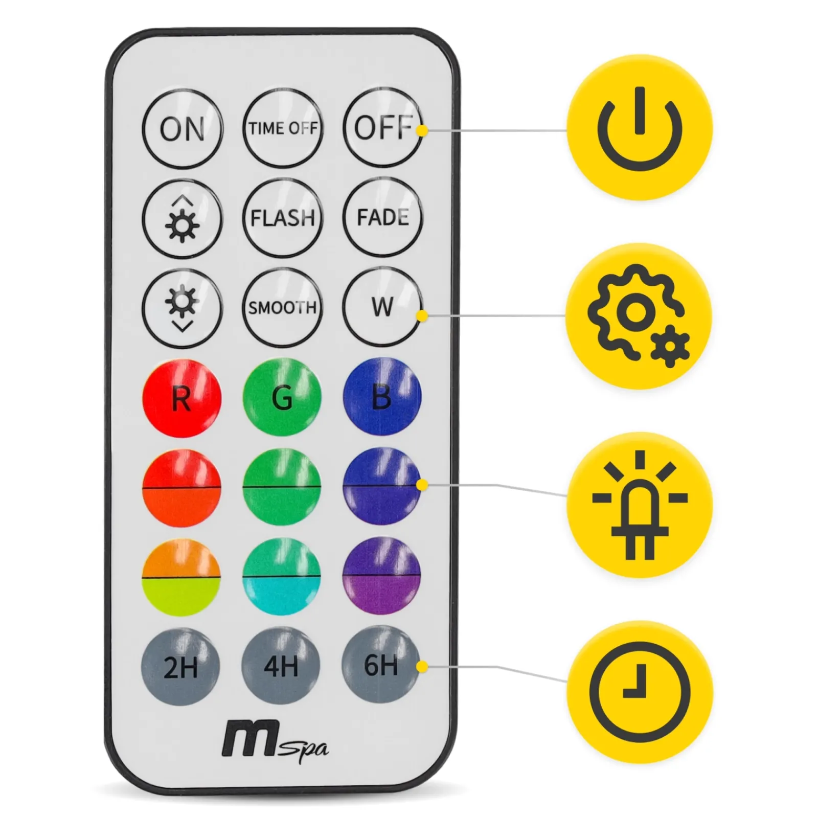 4FIZJO Podwodna lampka LED MSpa Outlet