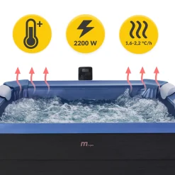 4FIZJO Spa ogrodowe MSpa SAPPHIRE WIFI 6 os. Sale