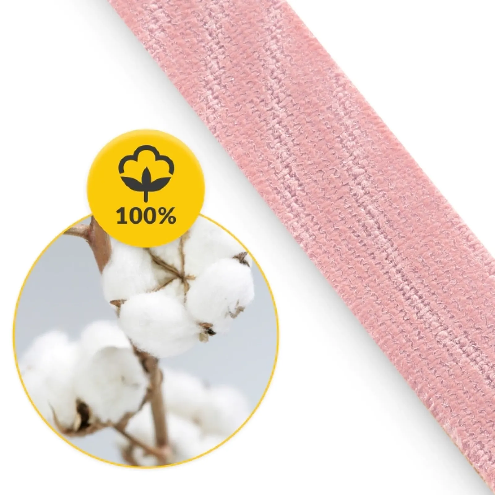 4FIZJO Taśma do kinesiotapingu 5 m x 1 cm Różowy Online