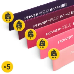 4FIZJO Zestaw 5 gum do ćwiczeń MINI POWER BAND Best
