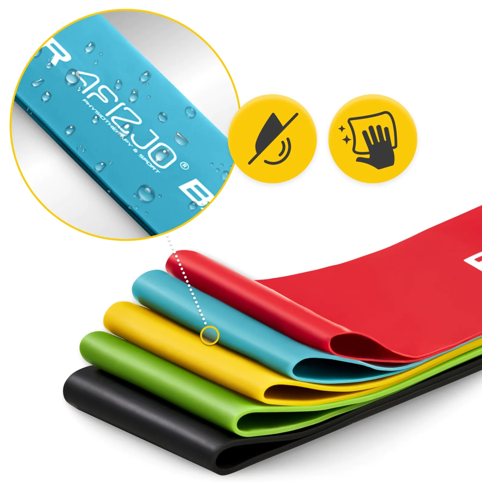 4FIZJO Zestaw 5 gum do ćwiczeń MINI POWER BAND