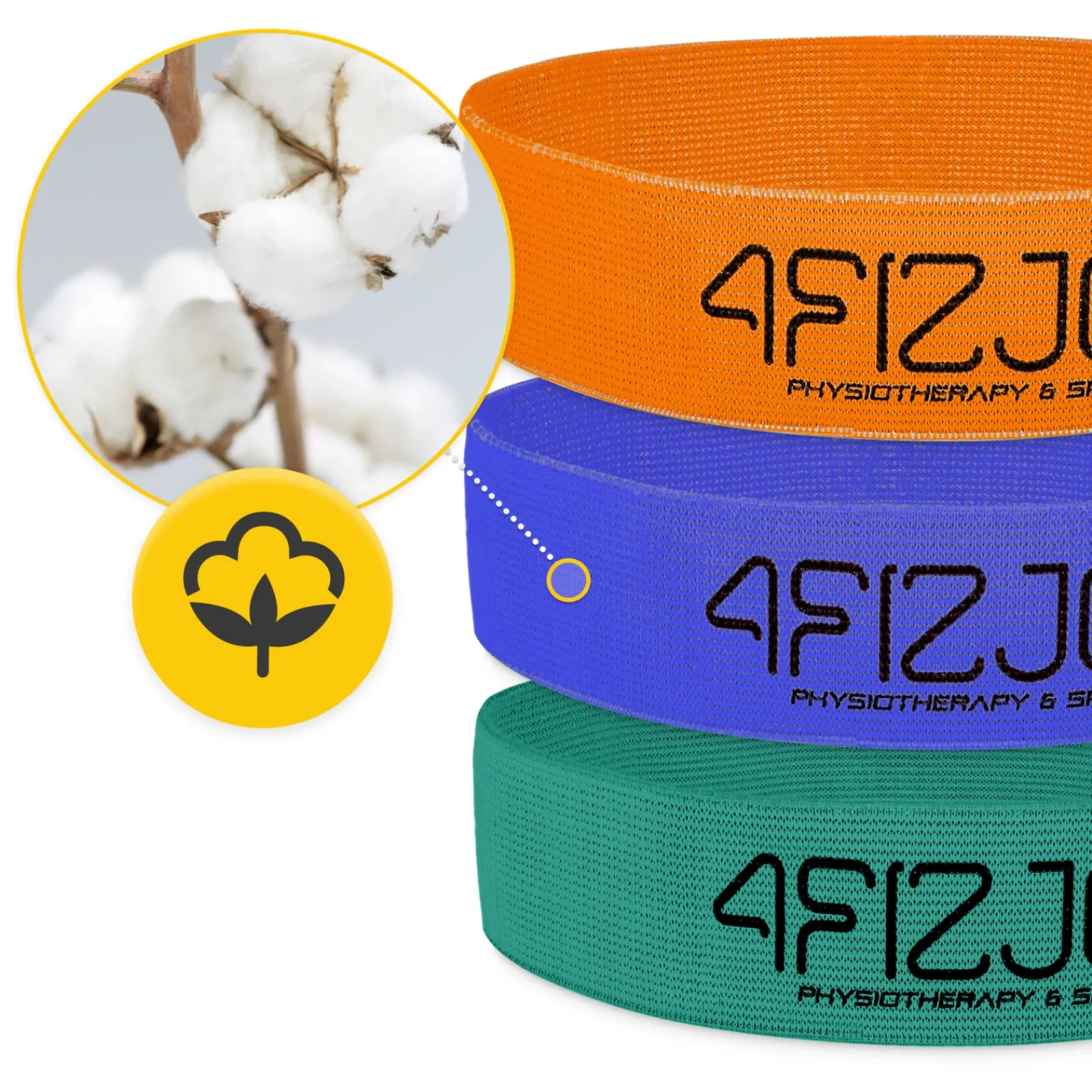 4FIZJO Zestaw 3 gum materiałowych do ćwiczeń FLEX BAND Sale