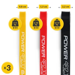4FIZJO Zestaw 3 gum oporowych do ćwiczeń POWER BAND Hot
