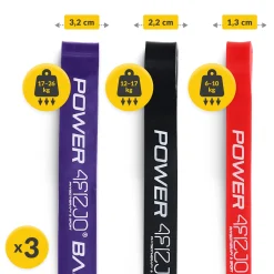 4FIZJO Zestaw 3 gum oporowych do ćwiczeń POWER BAND