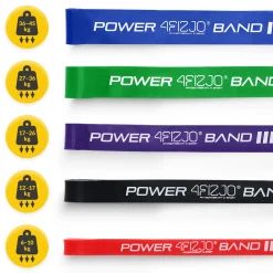 4FIZJO Zestaw 5 gum oporowych POWER BAND