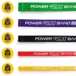 4FIZJO Zestaw 5 gum oporowych POWER BAND Outlet